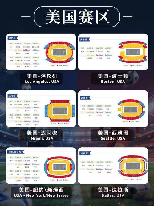 2026美加墨世界杯直播入口 2026美加墨世界杯直播入口