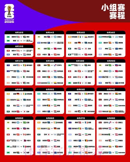 2026世界杯胜负预测入口