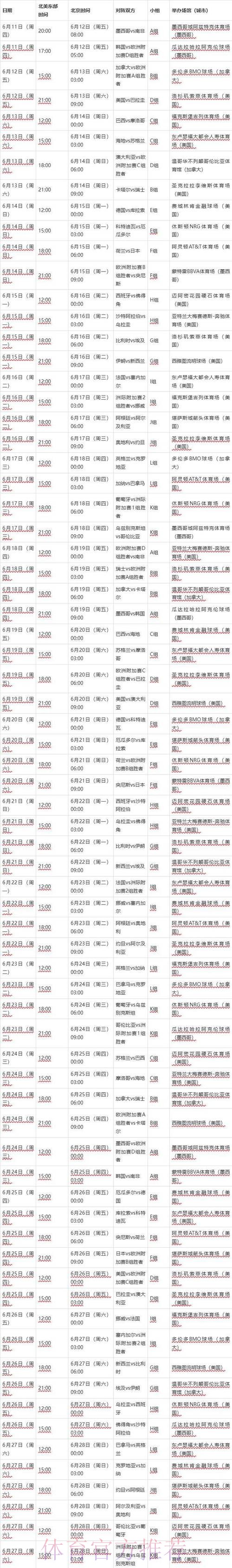 2026世界杯比分最新地址全站 2026世界杯比分最新地址全站