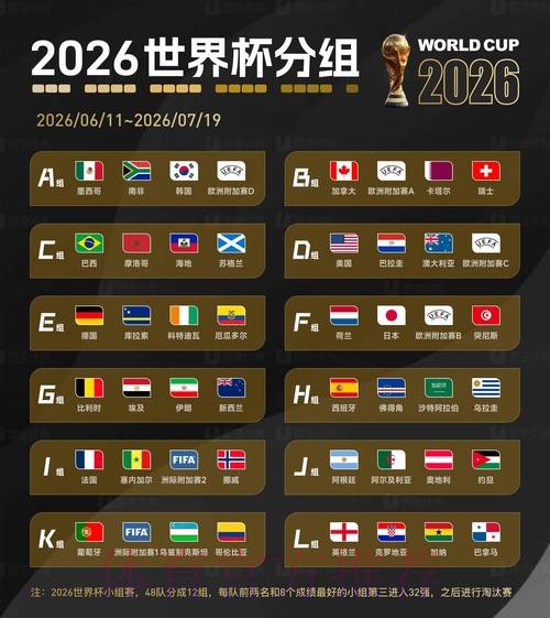 2026世界杯下注开户全站 2026世界杯下注开户全站